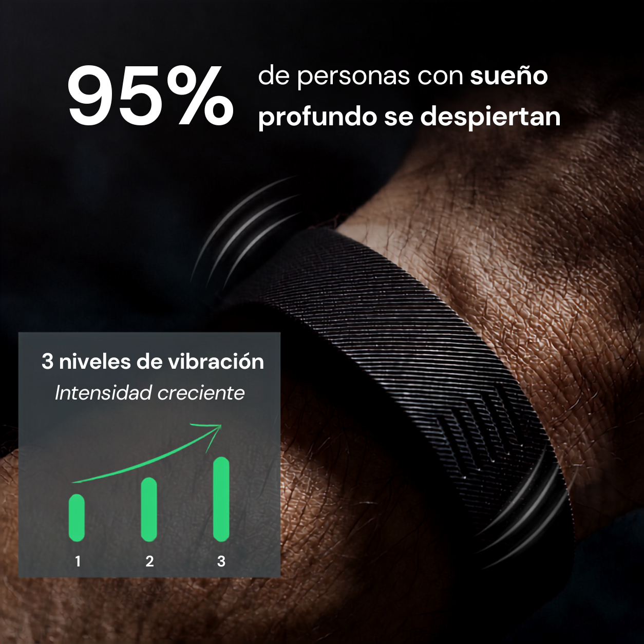Pulsera alarma